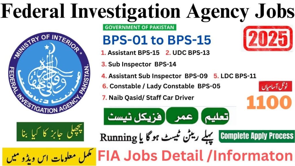 FIA Jobs 2025 Online Apply Form Last Date