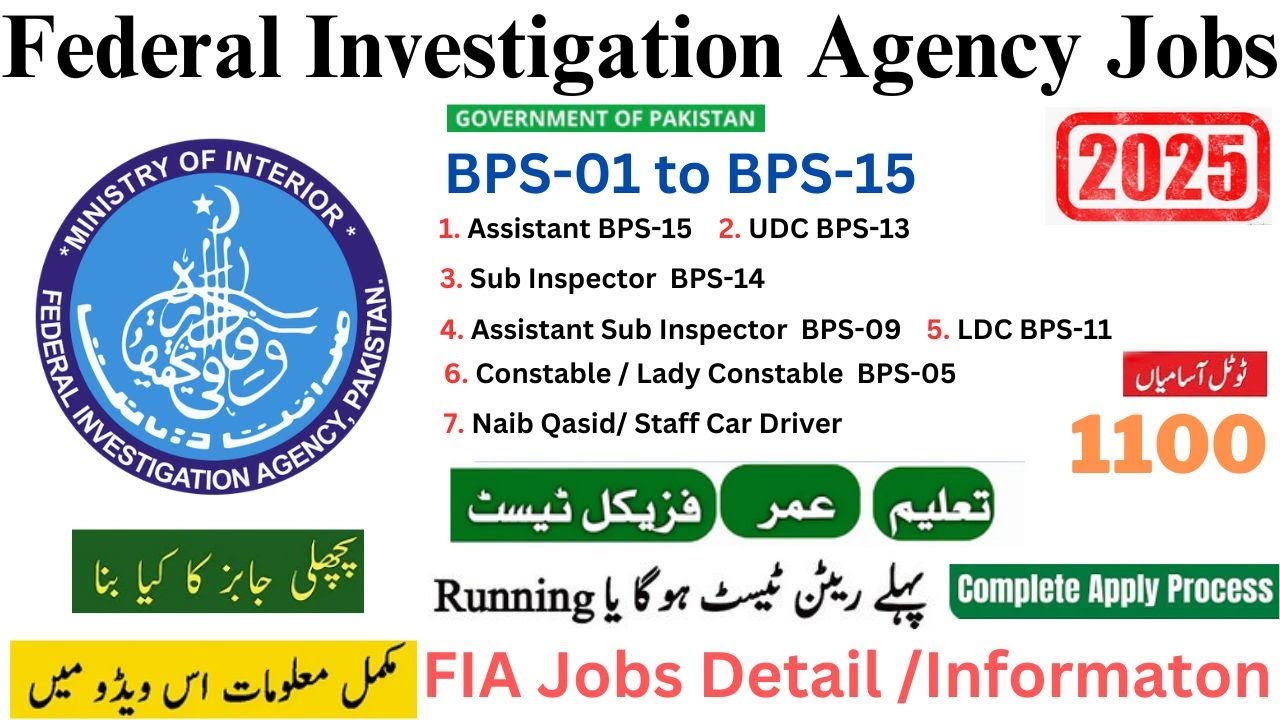 FIA Jobs 2025 Online Apply Form Last Date